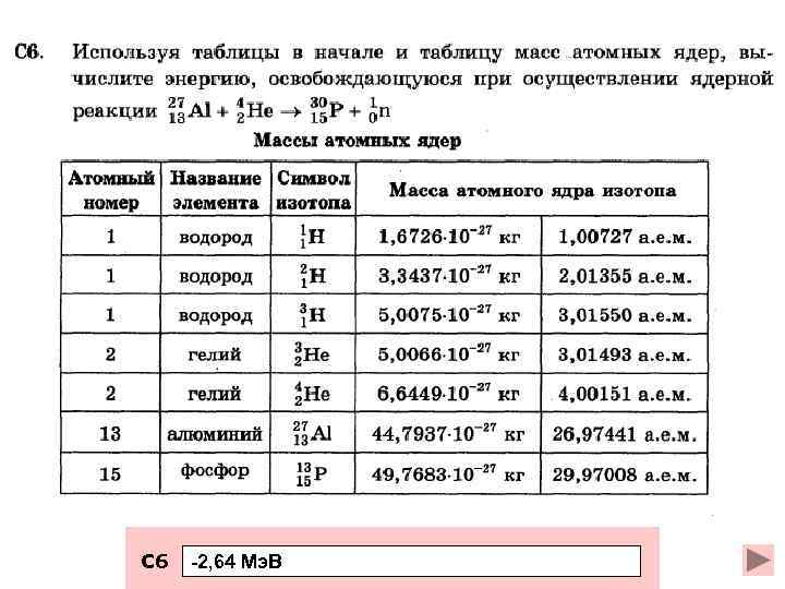 С 6 -2, 64 Мэ. В 