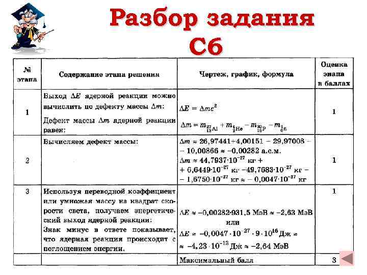 Разбор задания C 6 