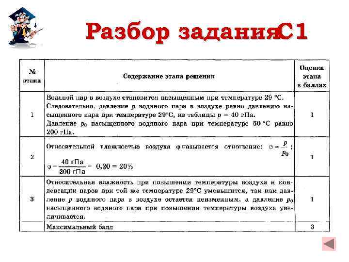 Разбор задания C 1 