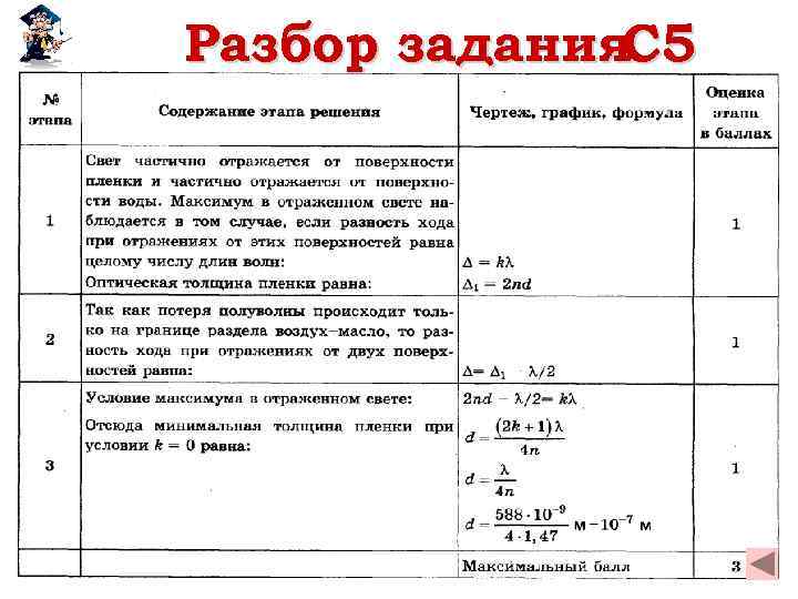 Разбор задания C 5 