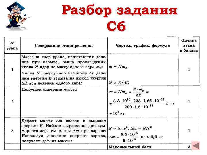Разбор задания C 6 