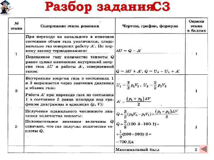 Разбор задания C 3 