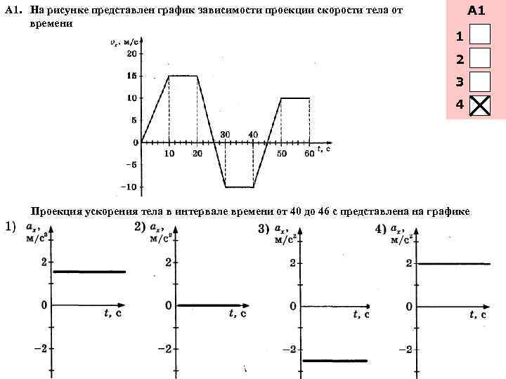 Постройте график скорости тела. Проекция ускорения по графику. Проекция ускорения в интервале времени. Проекция ускорения тела на ось ОY. Как по графику ускорения построить график скорости.