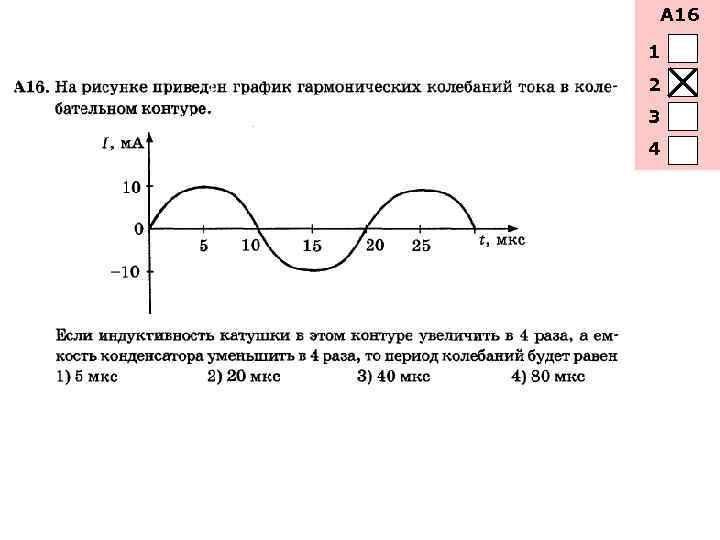 На рисунке представлен график зависимости силы тока от времени в колебательном контуре на каком из