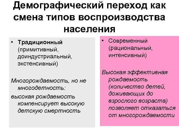 Типы воспроизводства демографическая политика. Традиционный и современный Тип воспроизводства населения. Типы воспроизводства населения традиционный переходный современный. Переходный Тип воспроизводства населения. От традиционного к современному типу воспроизводства населения.