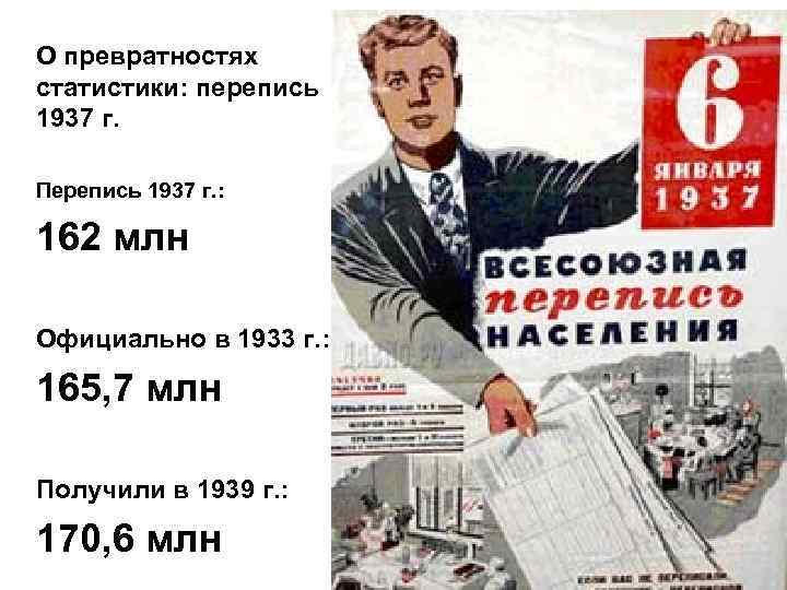 О превратностях статистики: перепись 1937 г. Перепись 1937 г. : 162 млн Официально в