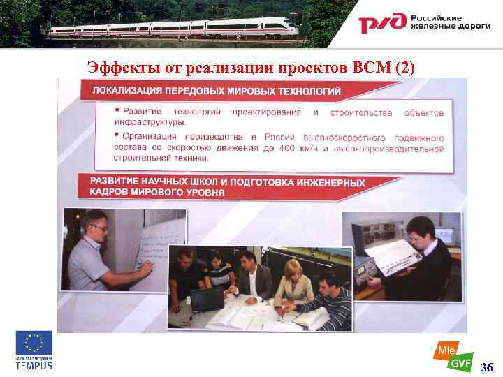 Эффекты от реализации проектов ВСМ (2) 36 