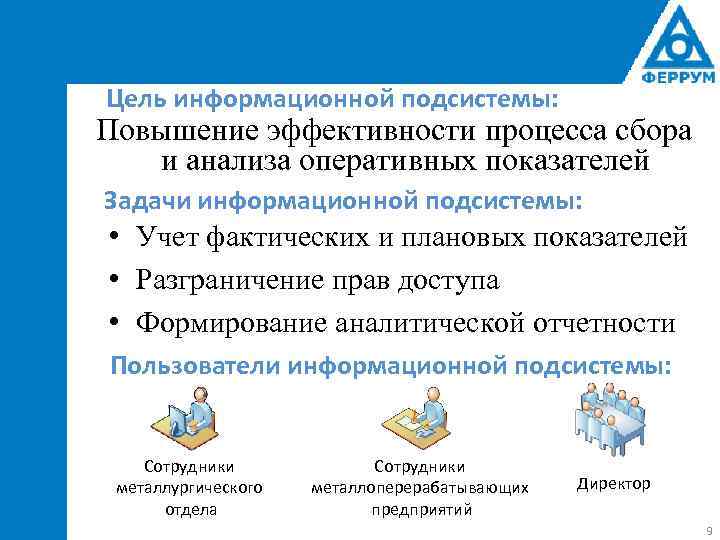 Цель информационной подсистемы: Повышение эффективности процесса сбора и анализа оперативных показателей Задачи информационной подсистемы: