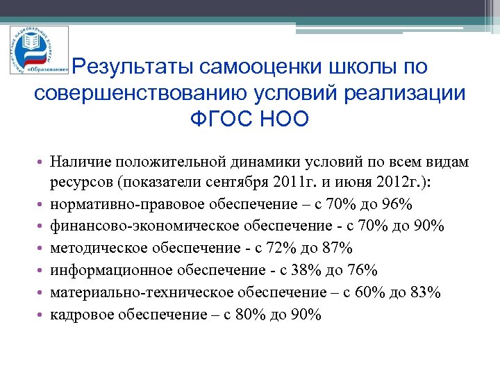 Результаты самооценки школы по совершенствованию условий реализации ФГОС НОО • Наличие положительной динамики условий