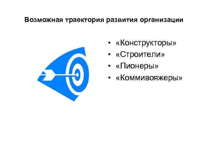 Возможная траектория развития организации • • «Конструкторы» «Строители» «Пионеры» «Коммивояжеры» 