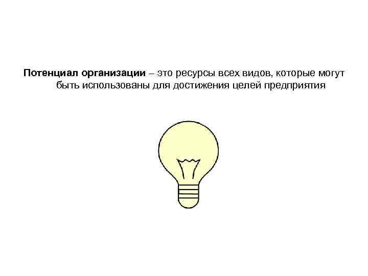 Потенциал организации – это ресурсы всех видов, которые могут быть использованы для достижения целей