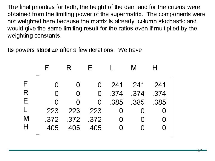 The final priorities for both, the height of the dam and for the criteria