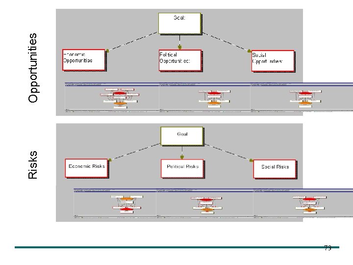 73 Risks Opportunities 