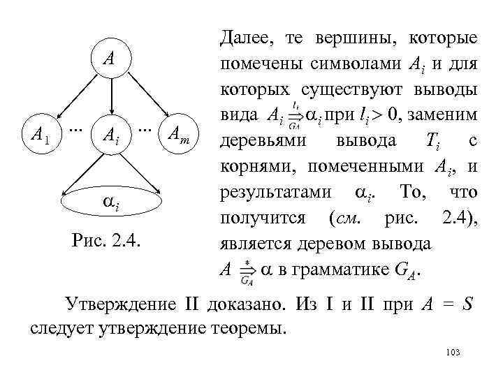 A A 1 … Ai … Am i Рис. 2. 4. Далее, те вершины,