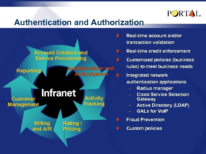 Authentication and Authorization t Account Creation and Service Provisioning Reporting t Real-time credit enforcement