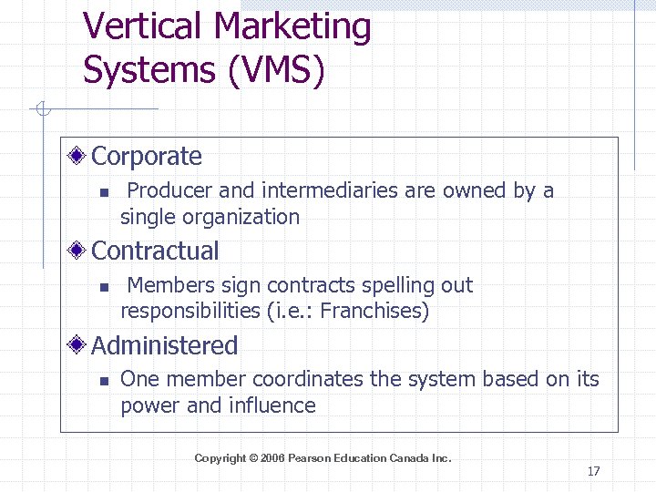 Vertical Marketing Systems (VMS) Corporate n Producer and intermediaries are owned by a single