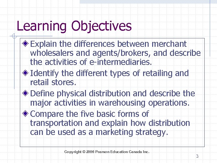 Learning Objectives Explain the differences between merchant wholesalers and agents/brokers, and describe the activities