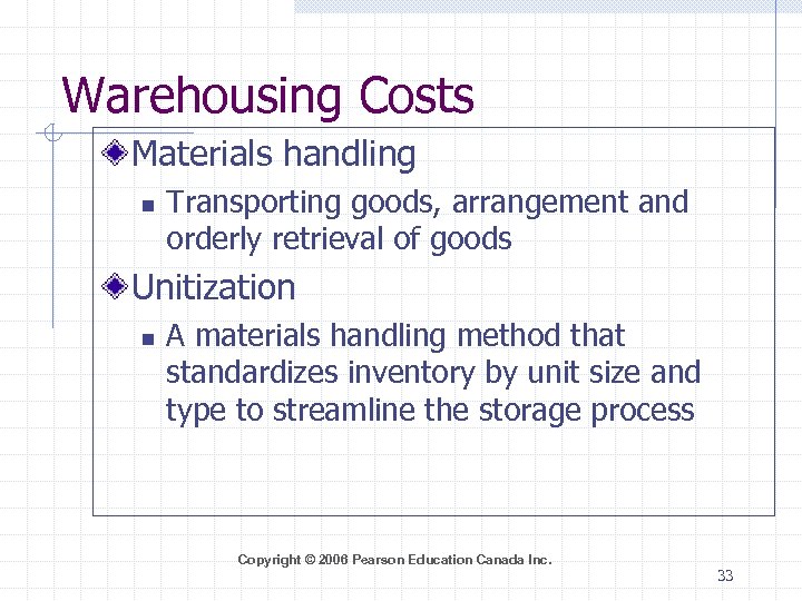 Warehousing Costs Materials handling n Transporting goods, arrangement and orderly retrieval of goods Unitization