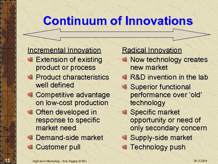 Continuum of Innovations Incremental Innovation Extension of existing product or process Product characteristics well