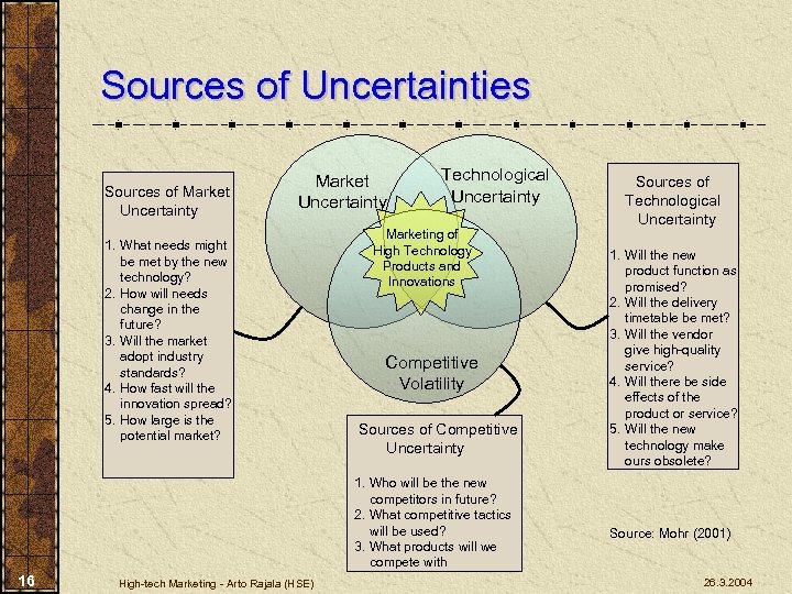 Sources of Uncertainties Sources of Market Uncertainty 1. What needs might be met by
