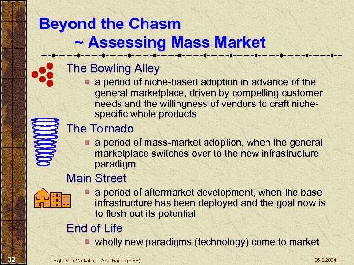 Beyond the Chasm ~ Assessing Mass Market The Bowling Alley a period of niche-based