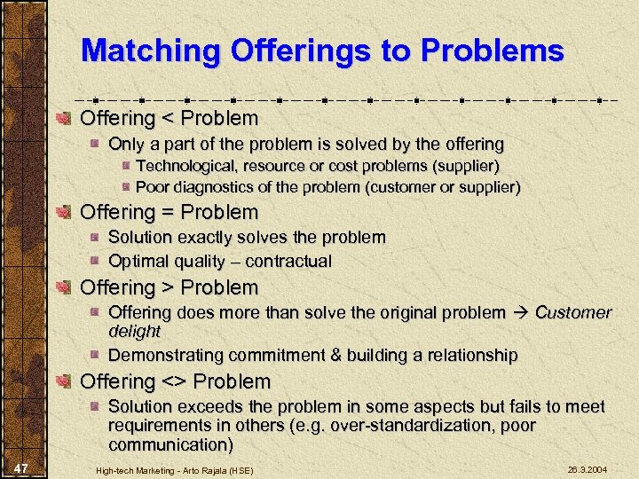 Matching Offerings to Problems Offering < Problem Only a part of the problem is