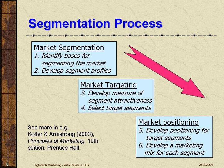 Segmentation Process Market Segmentation 1. Identify bases for segmenting the market 2. Develop segment