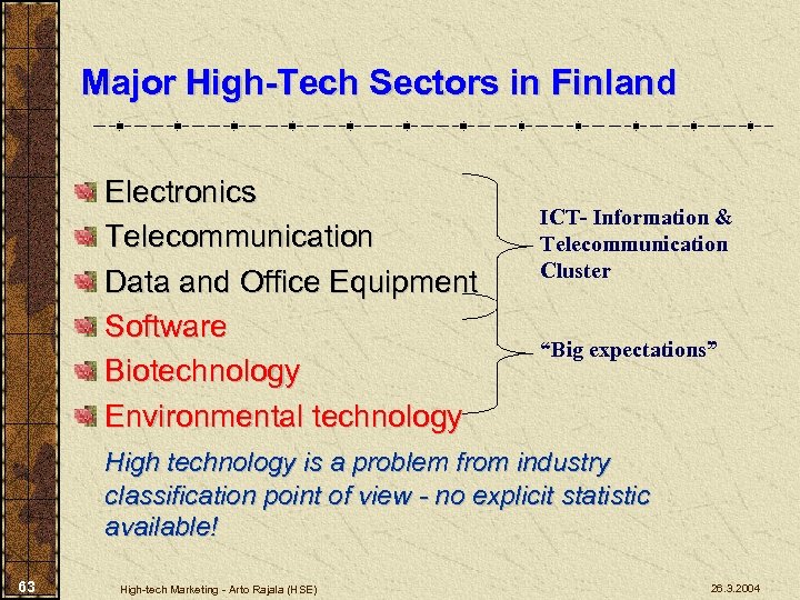 Major High-Tech Sectors in Finland Electronics Telecommunication Data and Office Equipment Software Biotechnology Environmental