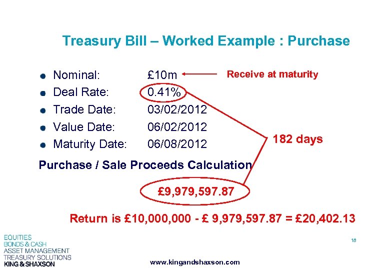 Treasury Bill – Worked Example : Purchase Nominal: Deal Rate: Trade Date: Value Date: