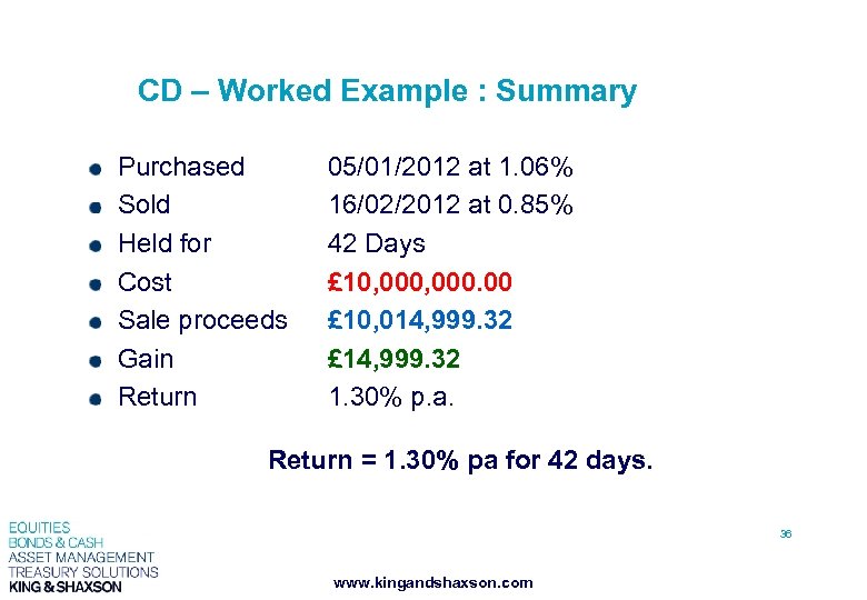 CD – Worked Example : Summary Purchased Sold Held for Cost Sale proceeds Gain