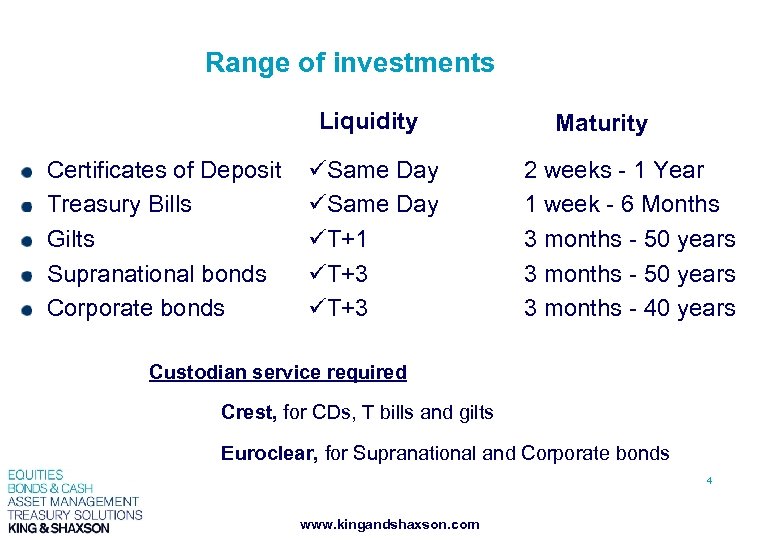 Range of investments Liquidity Certificates of Deposit Treasury Bills Gilts Supranational bonds Corporate bonds