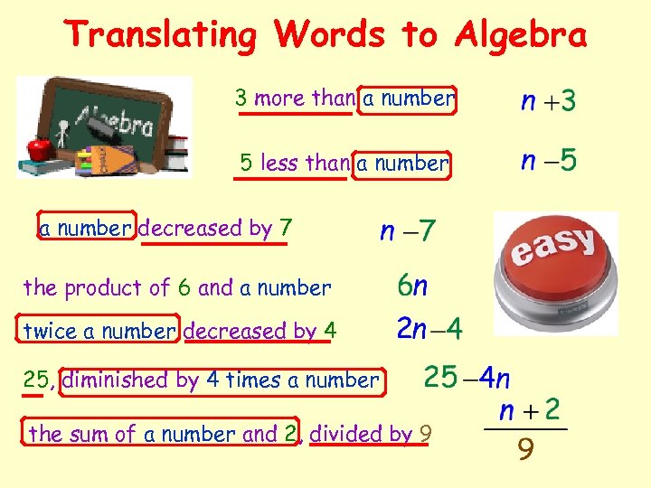 Translating Words to Algebra 3 more than a number 5 less than a number