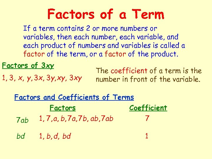 Factors of a Term If a term contains 2 or more numbers or variables,