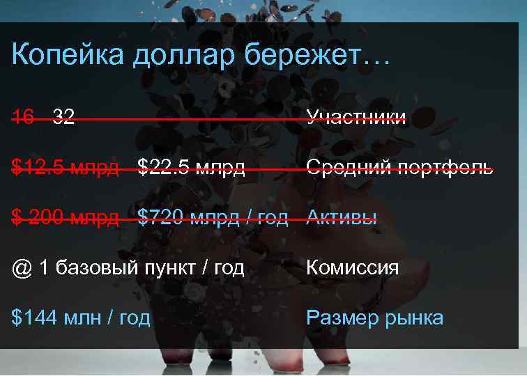 Копейка доллар бережет… 16 32 Участники $12. 5 млрд $22. 5 млрд Средний портфель