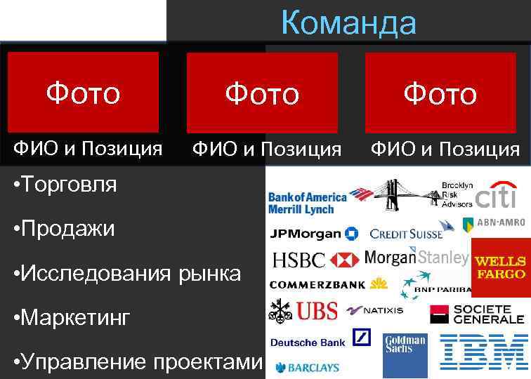 Платформа по математике. Карта рынка маркетинг.