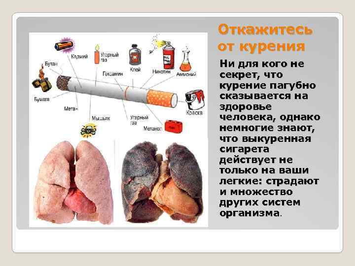 Откажитесь от курения Ни для кого не секрет, что курение пагубно сказывается на здоровье