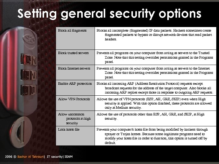 Setting general security options Block all fragments Blocks all incomplete (fragmented) IP data packets.