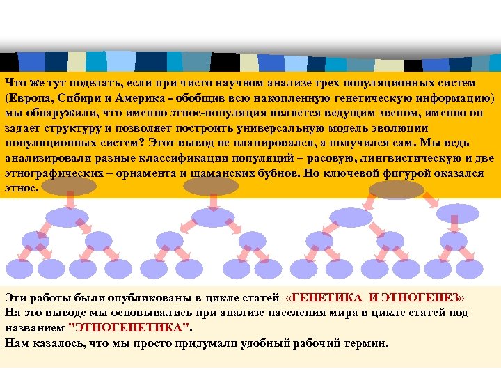 Что же тут поделать, если при чисто научном анализе трех популяционных систем (Европа, Сибири