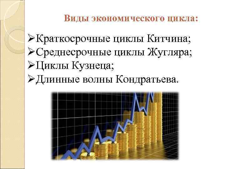 Почему короткий цикл. Краткосрочные экономические циклы. Циклы Китчина в экономике. Циклы кузнеца, циклы Китчина.