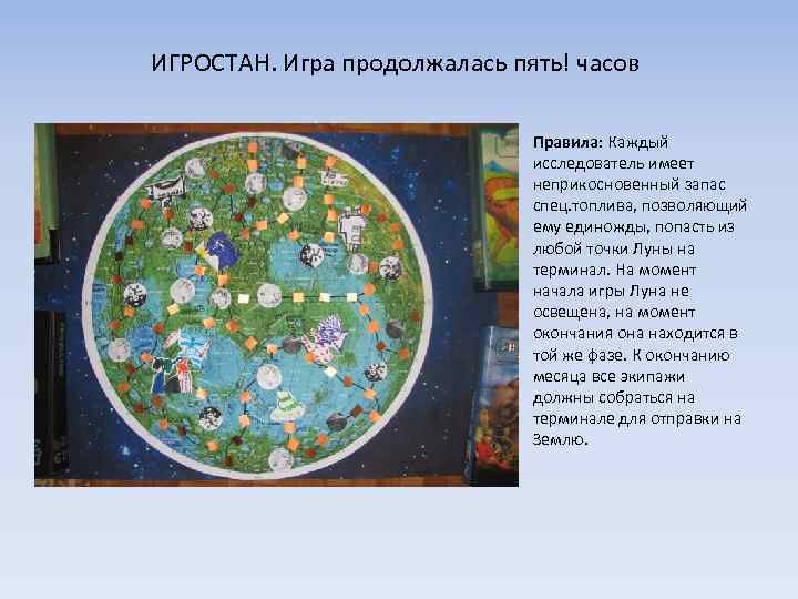 ИГРОСТАН. Игра продолжалась пять! часов Правила: Каждый исследователь имеет неприкосновенный запас спец. топлива, позволяющий