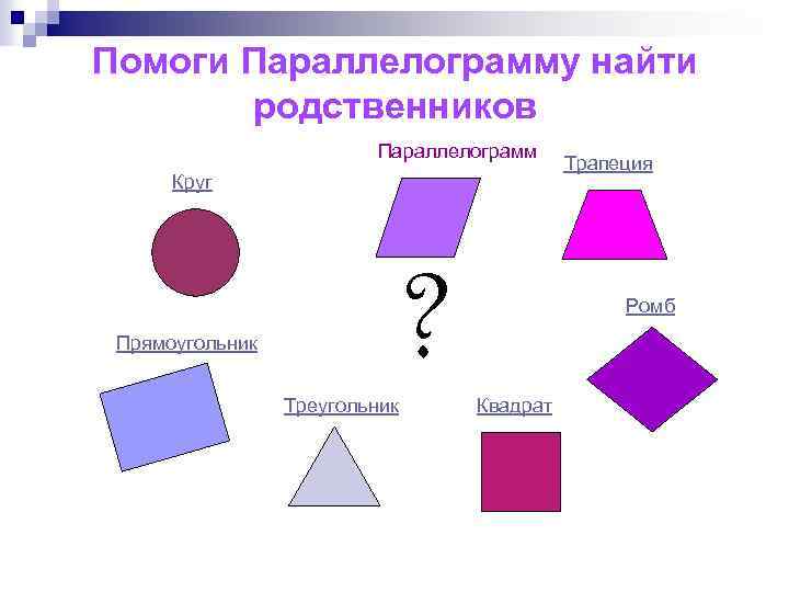 Параллелограмм ромб трапеция фигуры. Прямоугольник,треугольник,круг,трапеция ,ромб,параллелограмм. Треугольник квадрат прямоугольник трапеция ромб. Треугольник квадрат прямоугольник параллелограмм ромб трапеция круг. Параллелограммы ромб треугольник прямоугольник.