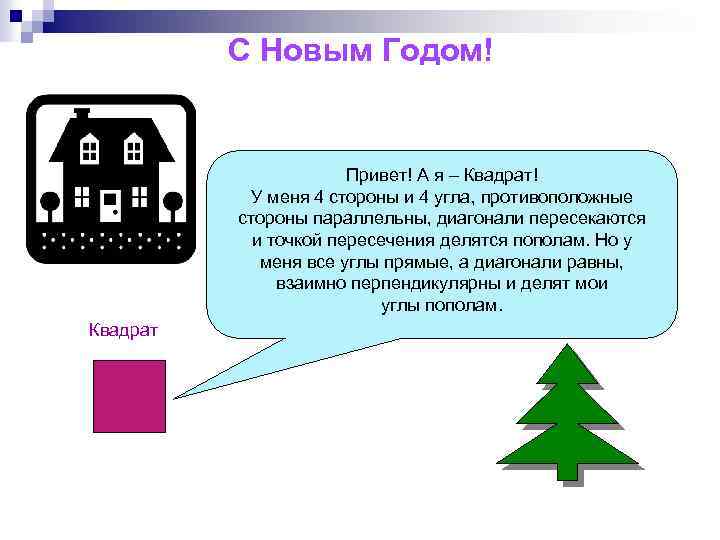 С Новым Годом! Привет! А я – Квадрат! У меня 4 стороны и 4