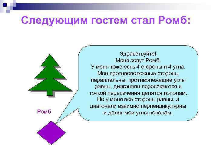 Следующим гостем стал Ромб: Ромб Здравствуйте! Меня зовут Ромб. У меня тоже есть 4