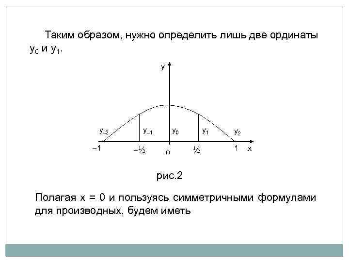  Таким образом, нужно определить лишь две ординаты y 0 и y 1. y