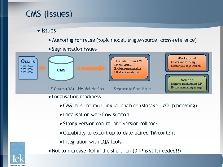 CMS (Issues) · Issues · Authoring for reuse (topic model, single-source, cross-reference) · Segmentation