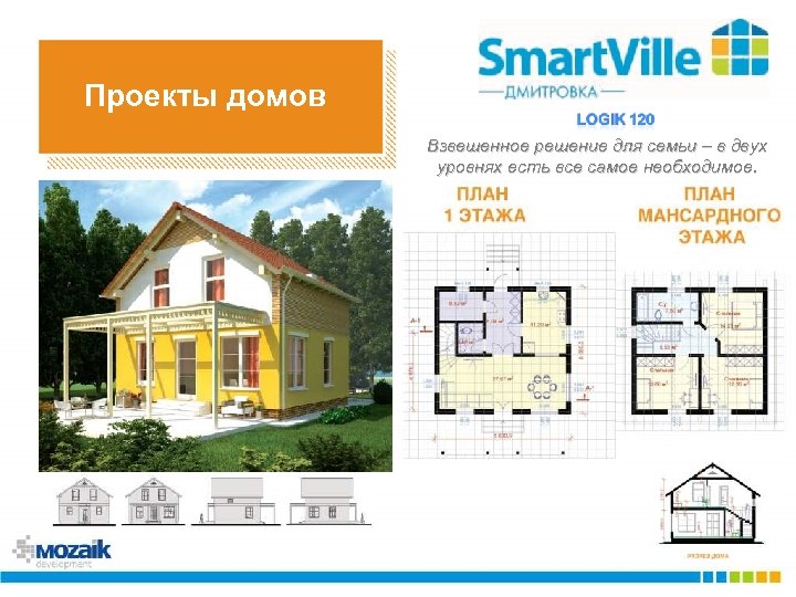 Проекты домов Взвешенное решение для семьи – в двух уровнях есть все самое необходимое.
