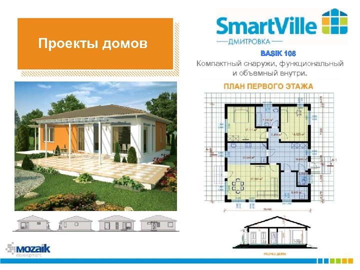 Проекты домов BASIK 108 Компактный снаружи, функциональный и объемный внутри. 