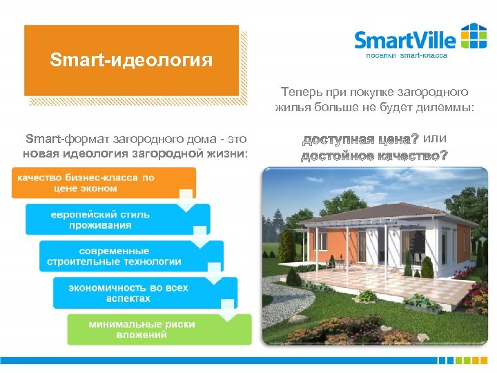 Smart-идеология Теперь при покупке загородного жилья больше не будет дилеммы: Smart-формат загородного дома -