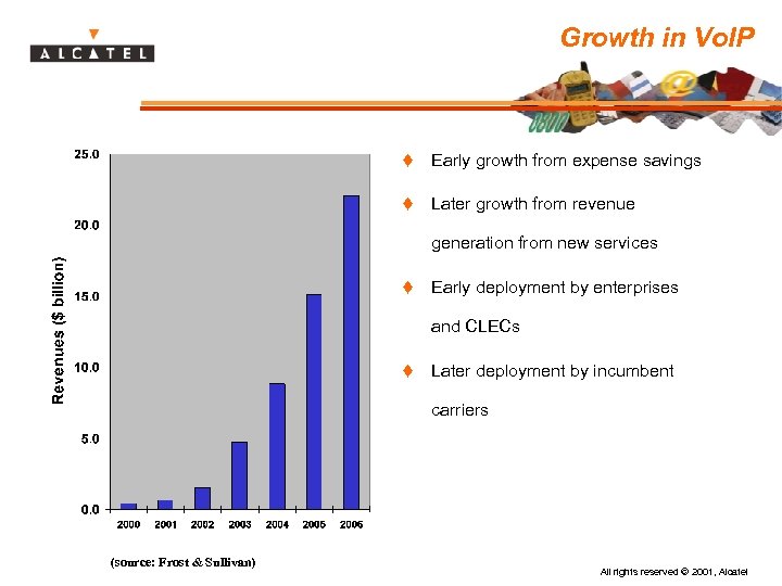 Growth in Vo. IP t Early growth from expense savings t Later growth from