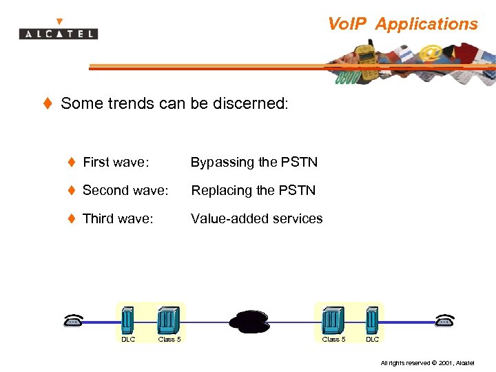 Vo. IP Applications t Some trends can be discerned: t First wave: Bypassing the